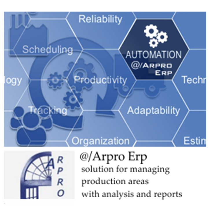 Gestionale Erp multiutente e multiazienda